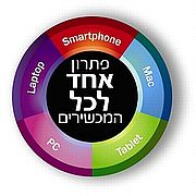 אנטי וירוס קספרסקי ל-3 מכשירים ! לשנת רישיון !